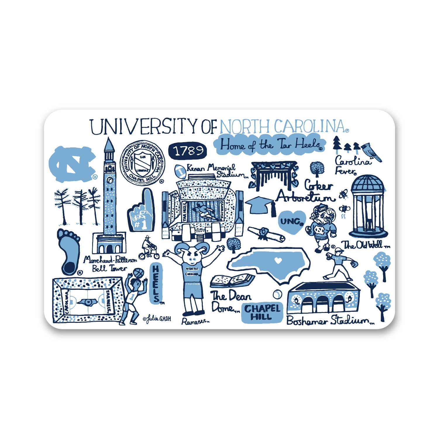 Mouse Pad, Fabric, University of North Carolina