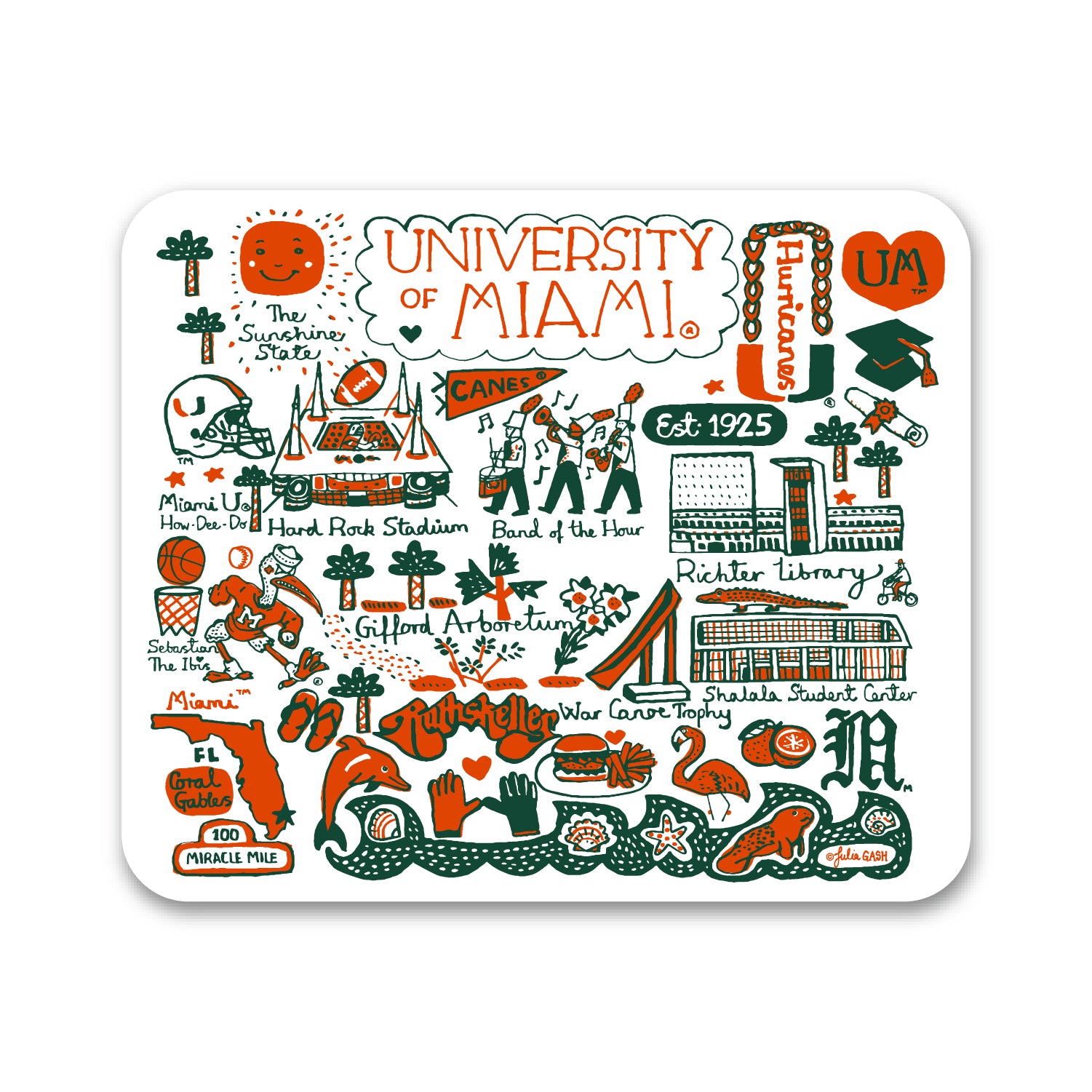 University of Miami Mouse Pad | OTM Essentials