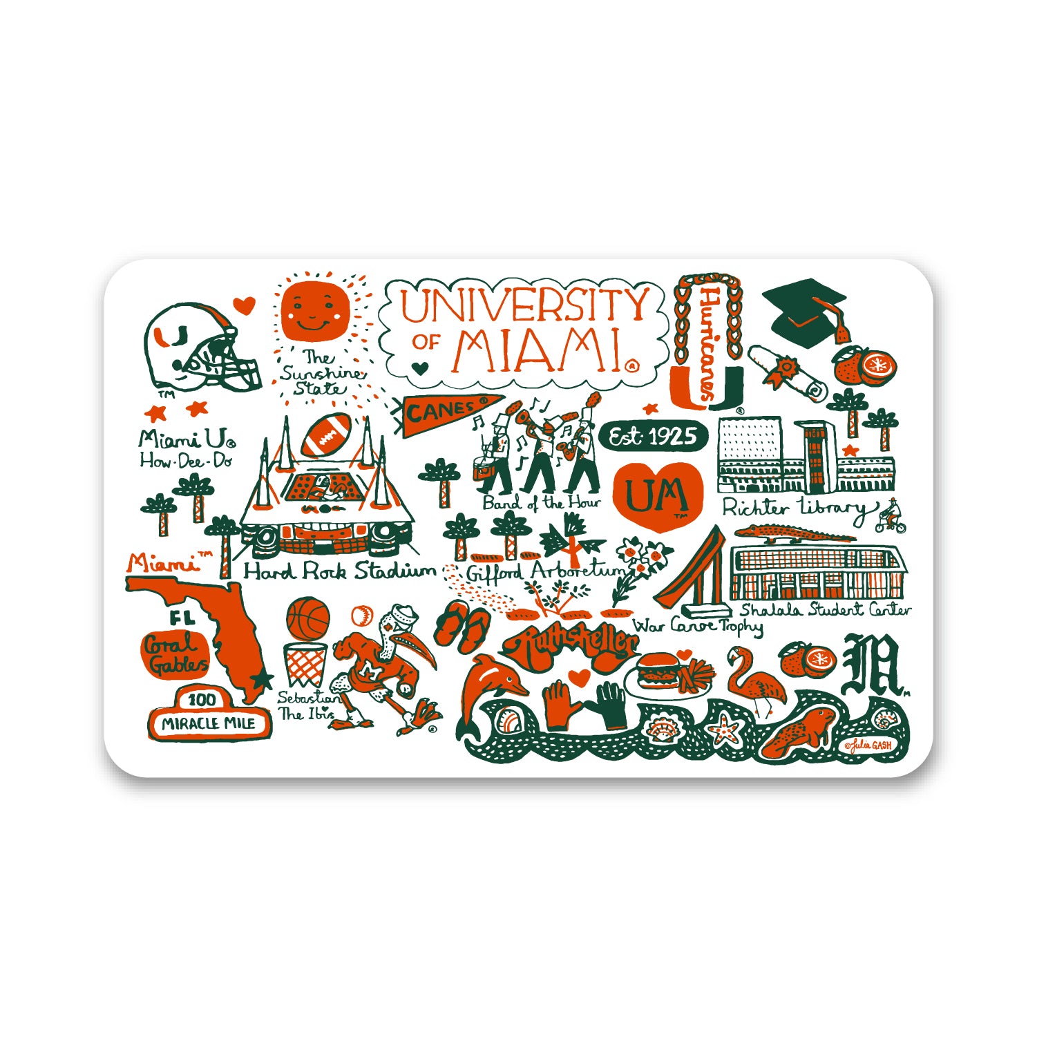 Mouse Pad, Fabric, University of Miami