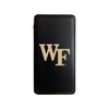 Power Bank, Wake Forest University