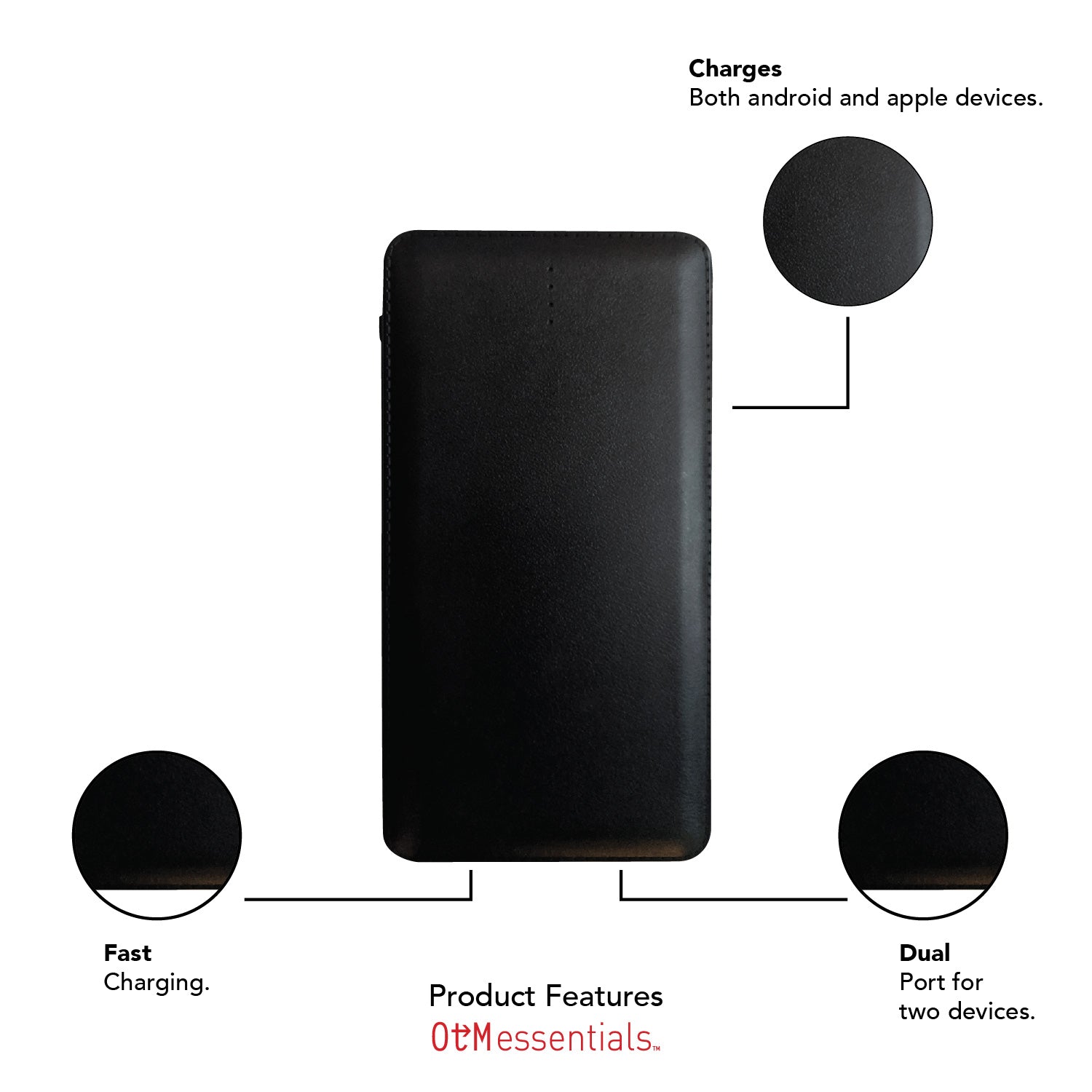 OTM Essentials | California Polytechnic State University Alumni-2 Power Bank