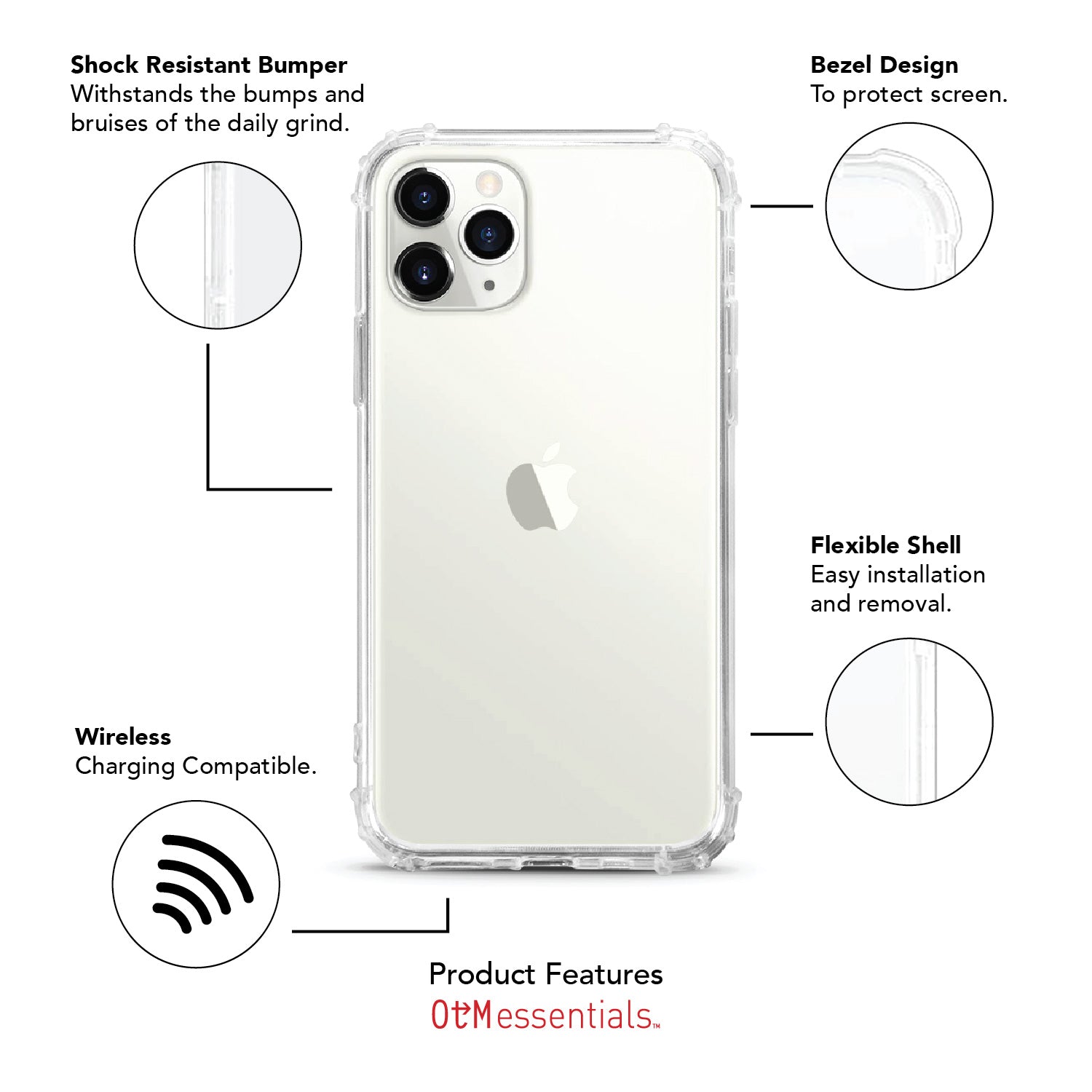 OTM Essentials | Color Splotches Case for iPhone