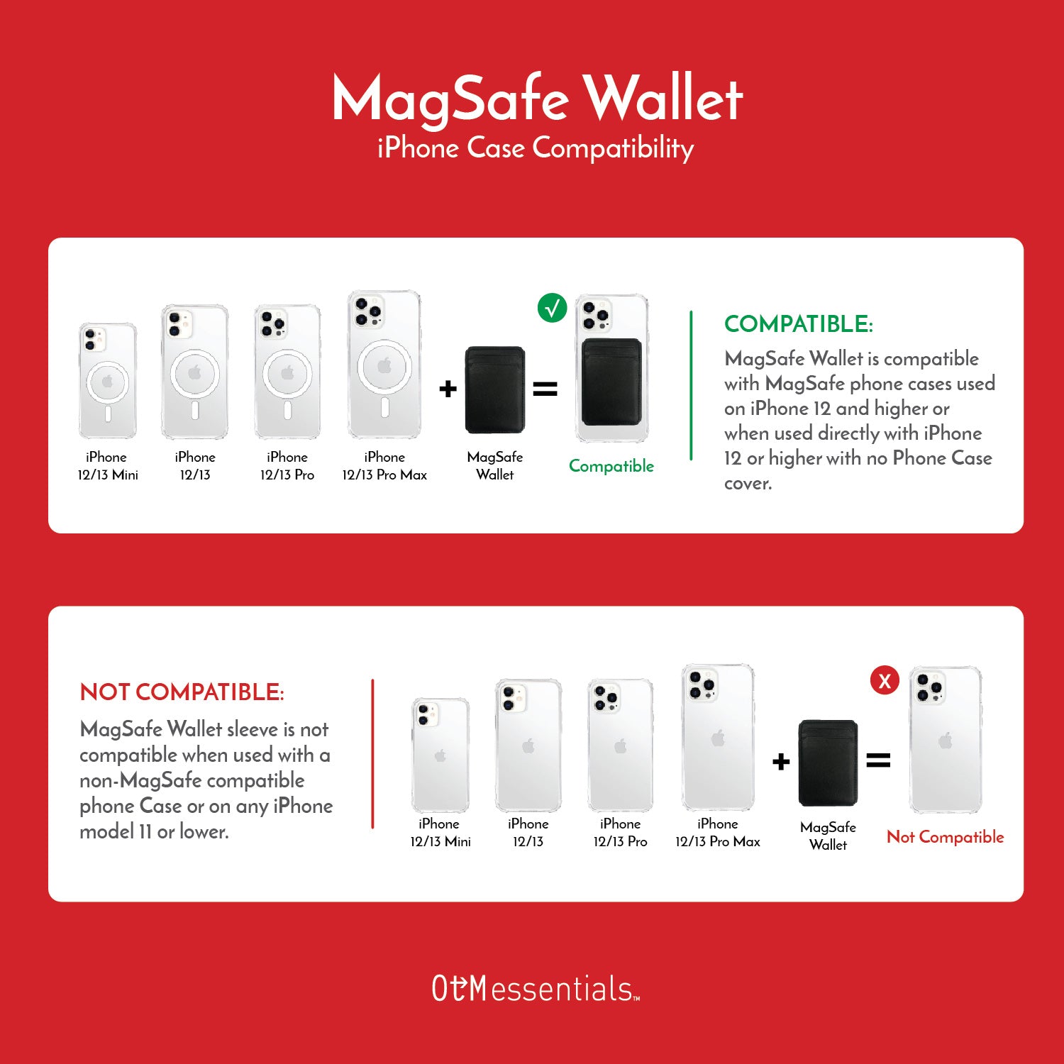  Phone Wallet | OTM Essentials