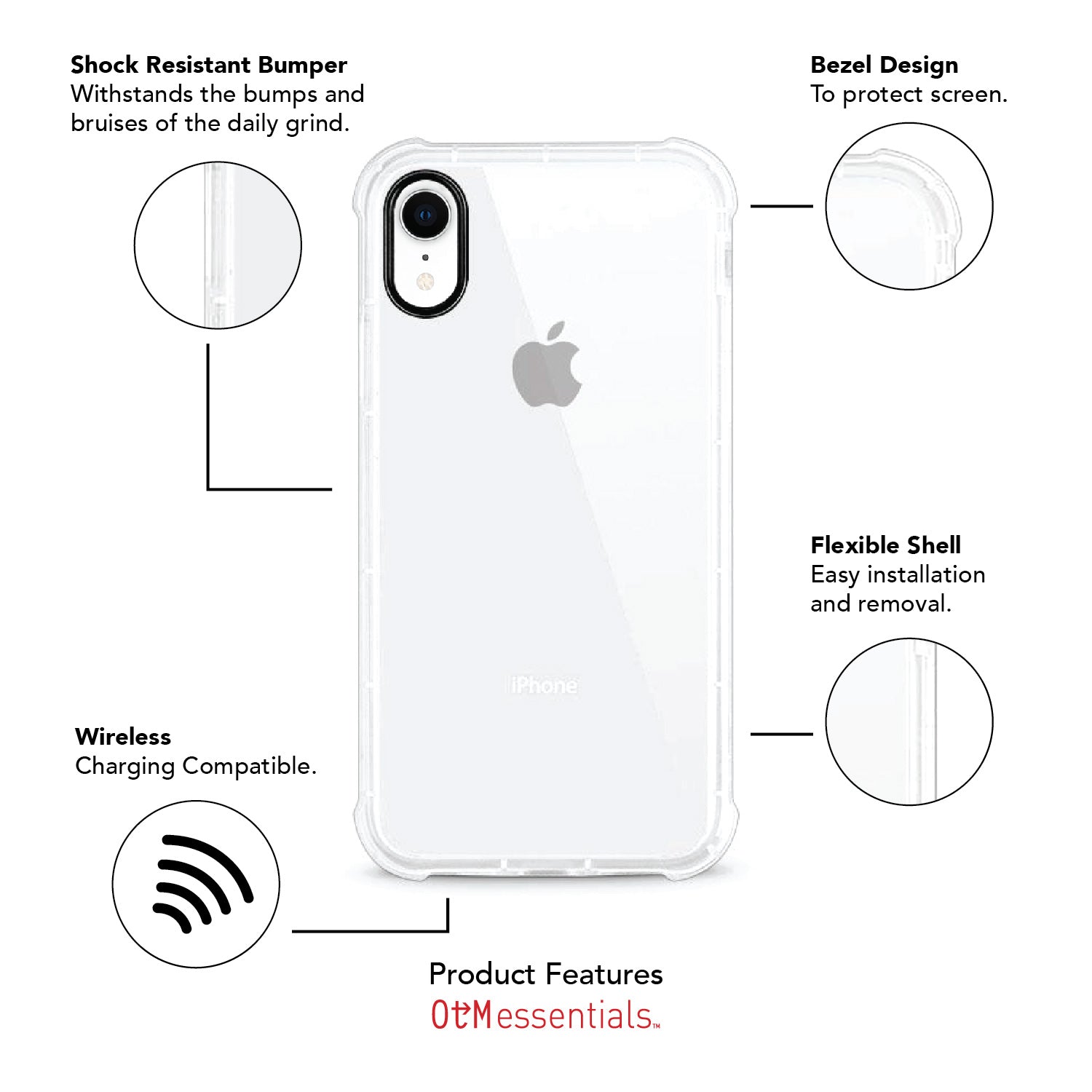 OTM Essentials | Color Splotches Case for iPhone